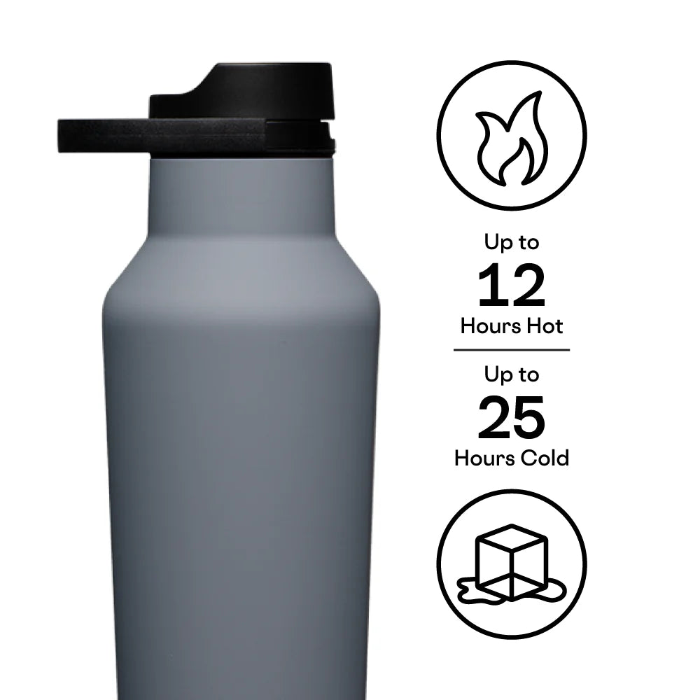 Bouteille Sport 32 oz Hammerhead – Corkcicle