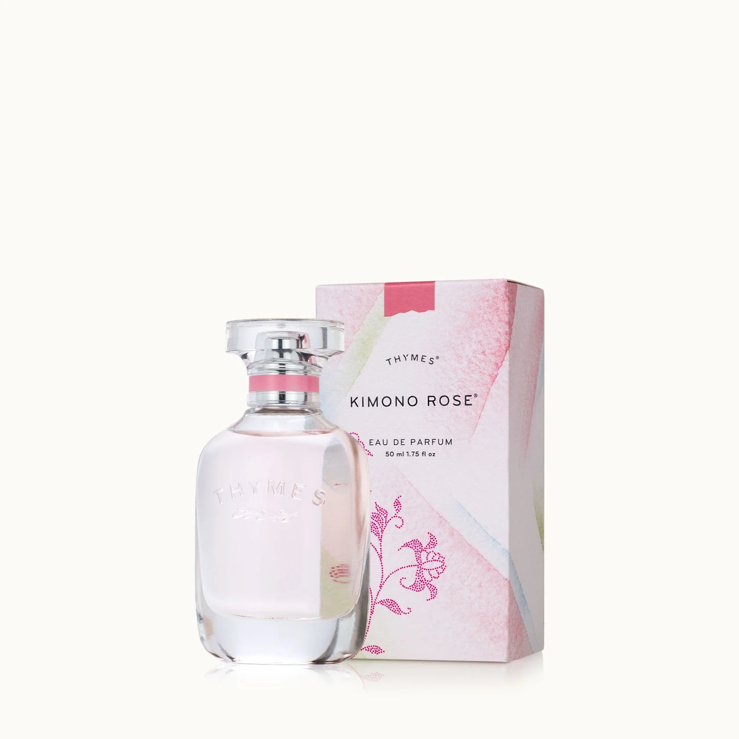 Parfum Kimono Rose