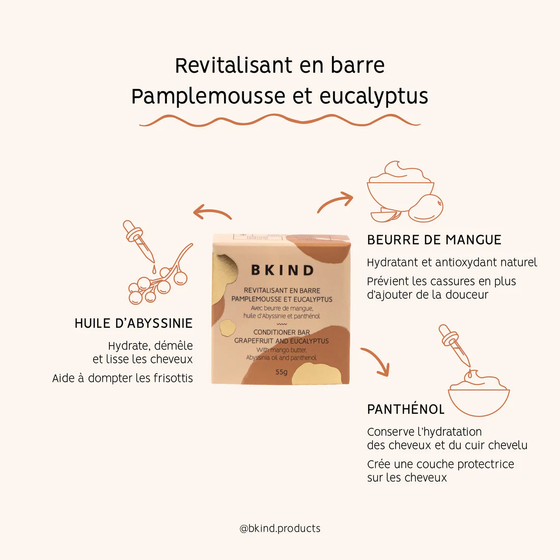 Revitalisant en Barre - Cheveux Normaux et/ou à Tendance Grasse – BKIND