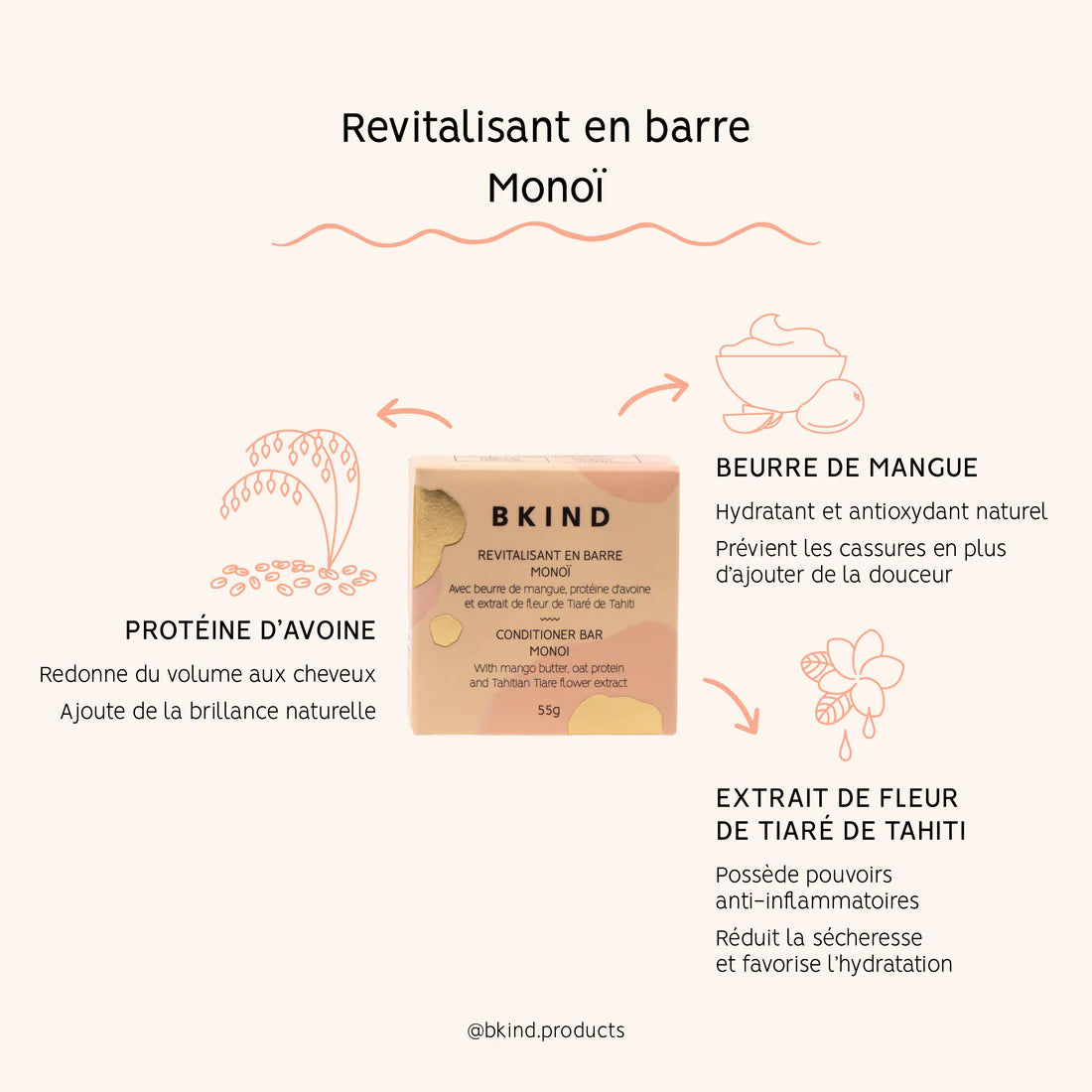 Revitalisant en Barre - Cheveux Secs ou Fins – BKIND