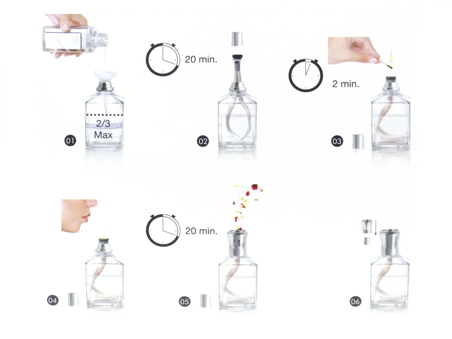 Recharge Aroma Happy - 500 ml